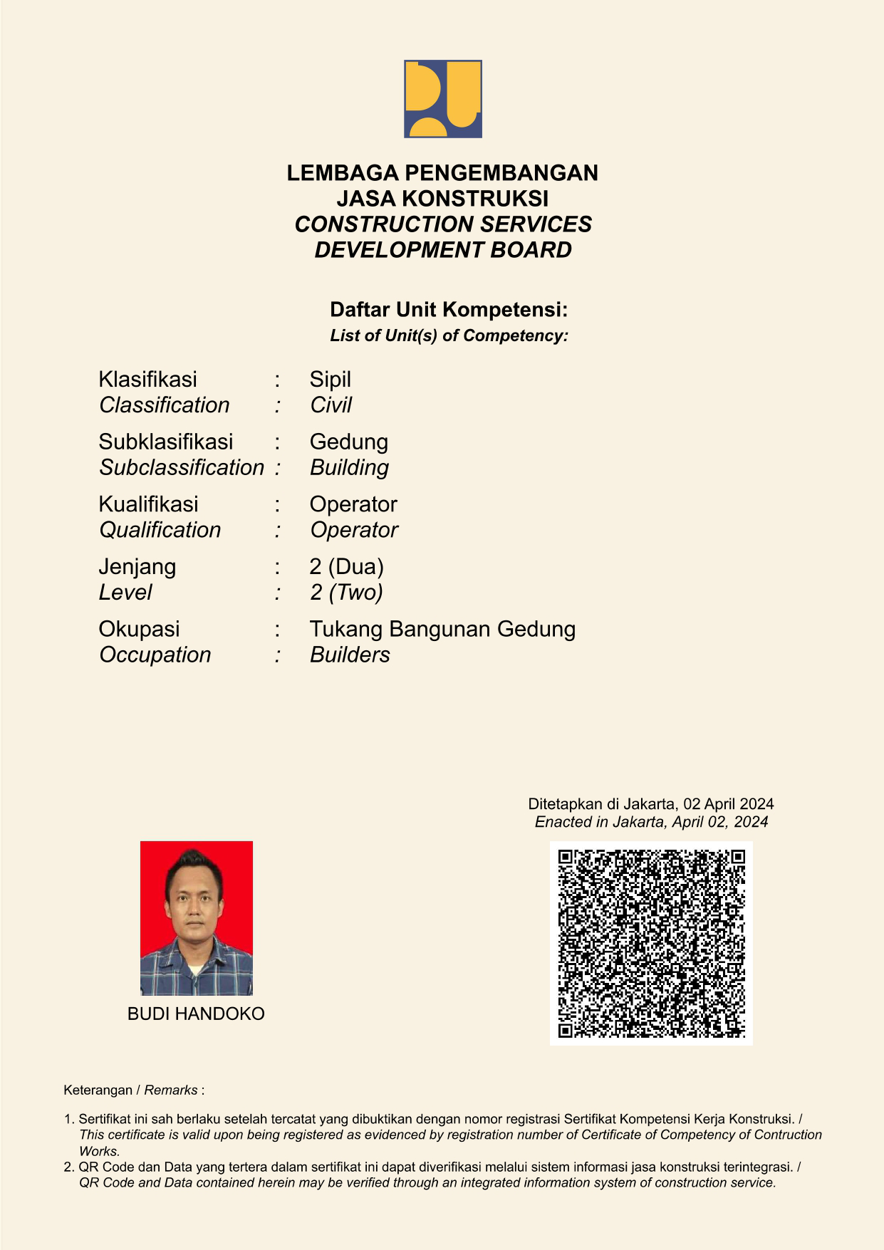 Pratinjau tersensor daftar unit kompetensi konstruksi